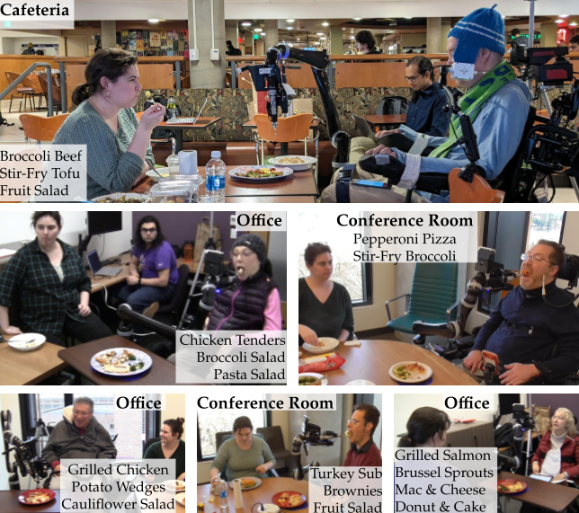 
                      The top image shows a cafeteria with many people in
                      the background. A person sits on one side of the
                      table with a fork at their mouth. Another person sits
                      at the other side of the table, with a robot arm in
                      front of them. The robot arm has a fork pointing down
                      towards their plate. The bottom 5 images show two
                      images of a table with two people each. In both cases,
                      the robot arm is holding a piece of food in front of
                      one person’s mouth, while the other person is sitting
                      with their plate of food. Across all images, the person
                      being fed by the robot arm is in a wheelchair. The
                      images are overlaid with the location and food items
                      of that study session, which can be read in Table III
                      of the main paper.
                    